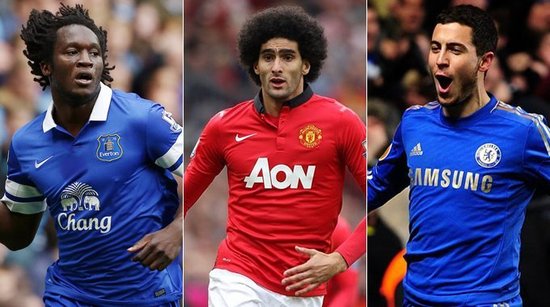 为足球产业 为足球产业